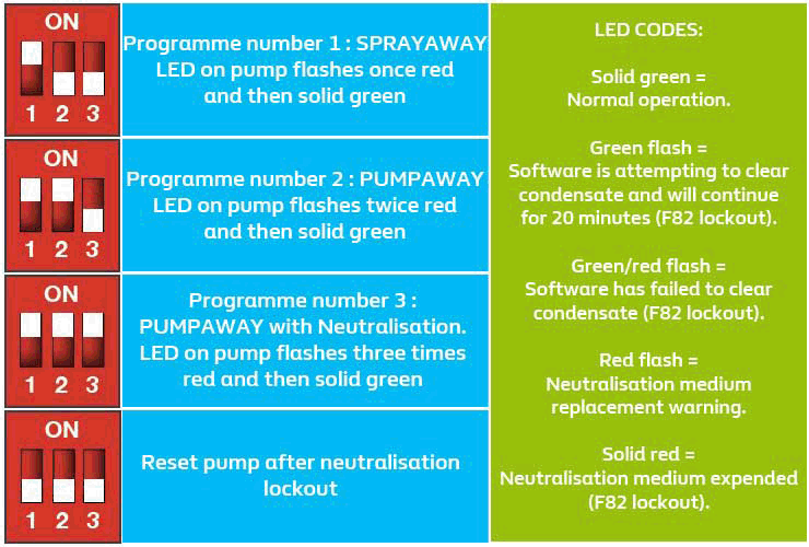 js quantec 30csa j35139 pmp sprayaway information.gif